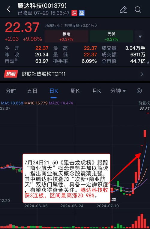 智能駕駛強(qiáng)者恒強(qiáng) 欄目追蹤公司動(dòng)態(tài) 人氣龍頭持續(xù)漲停