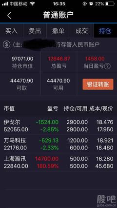 震驚,瀚訊股今天開盤24萬手封單,如圖所示